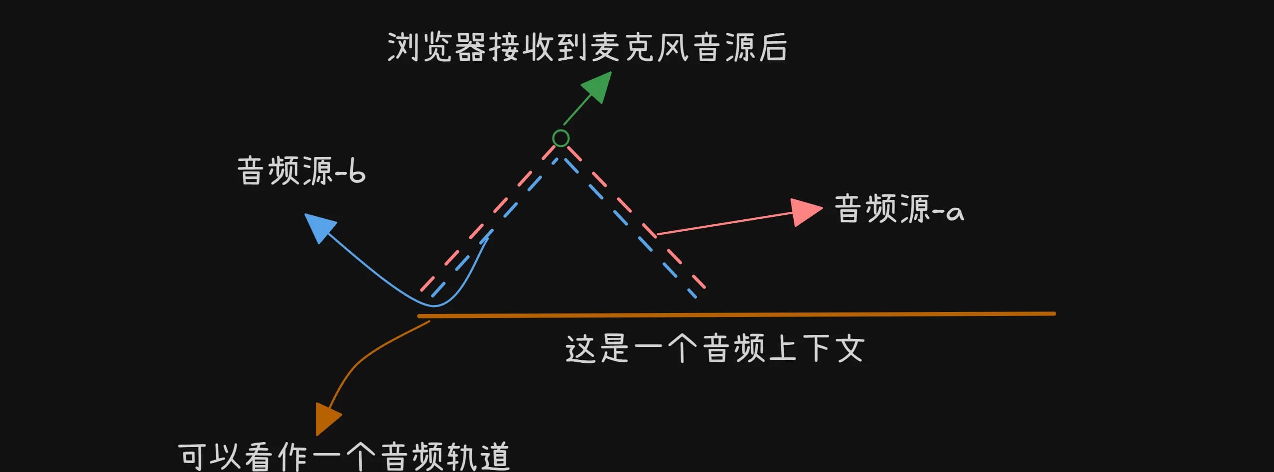 zjh01.png